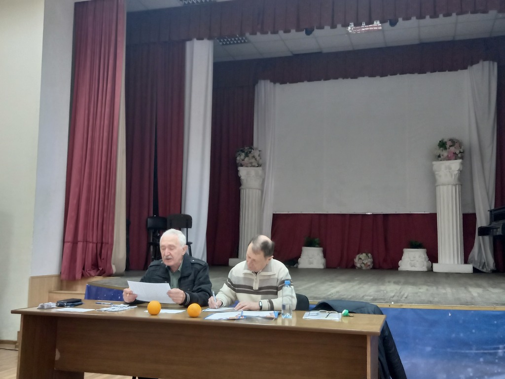 Итоги игры «ЧТО? ГДЕ? КОГДА?»